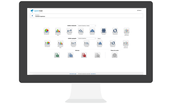 analisis resultados 2